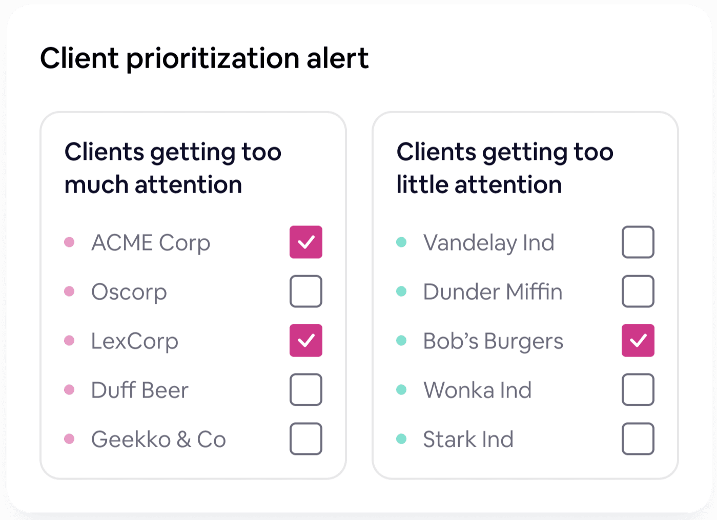 petdesk-alert-edited