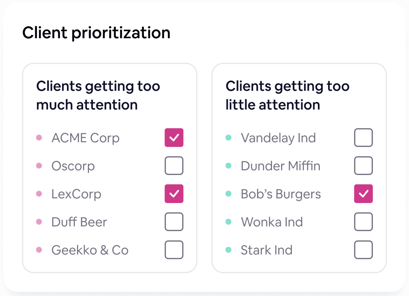 sense-client-prioritization-edited